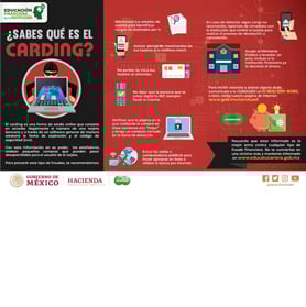 Sabes qué es el Carding