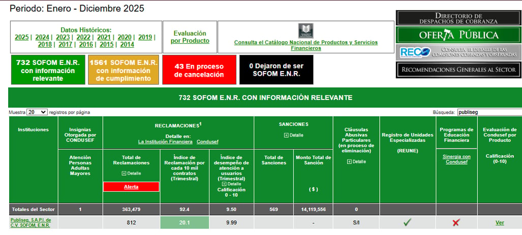 IMAGEN_ABRIL_FINANZAS_2