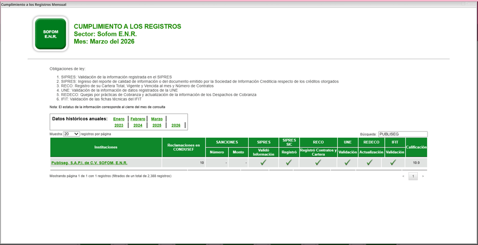 enero-marzo_buro