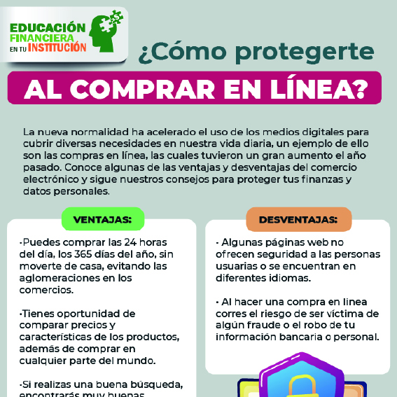 ¿Cómo protegerte al comprar en línea?