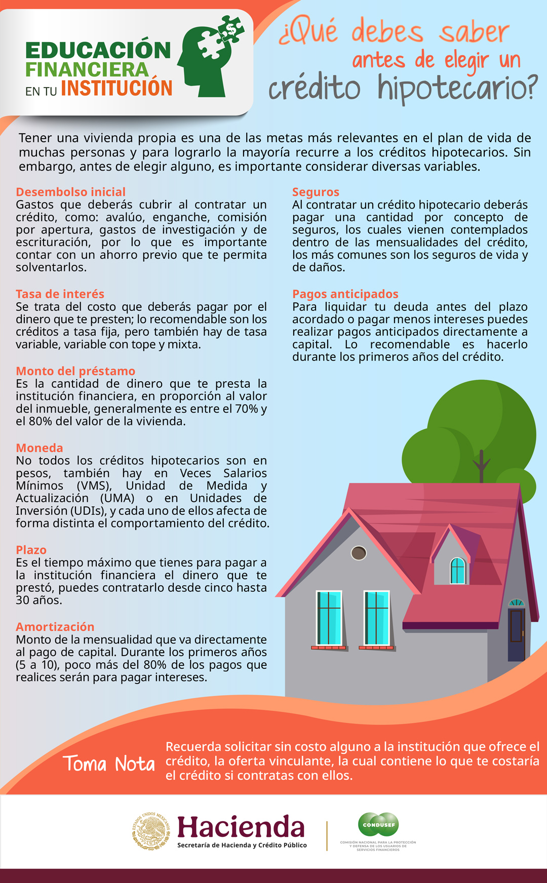 ¿Qué debes saber antes de elegir un crédito hipotecario?