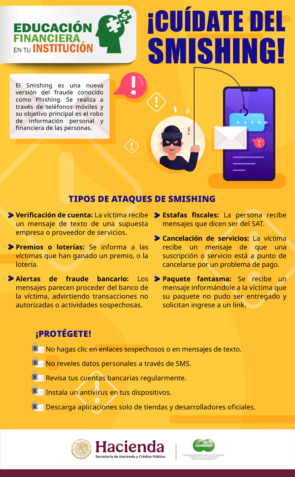 Cuídate del Smishing