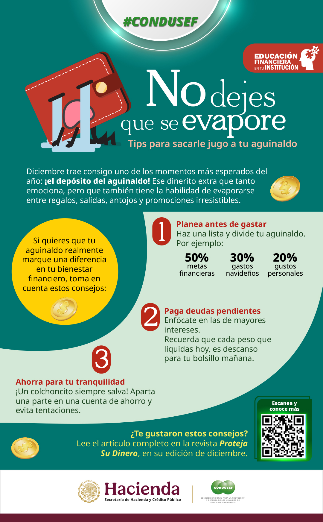 No dejes que se evapore 