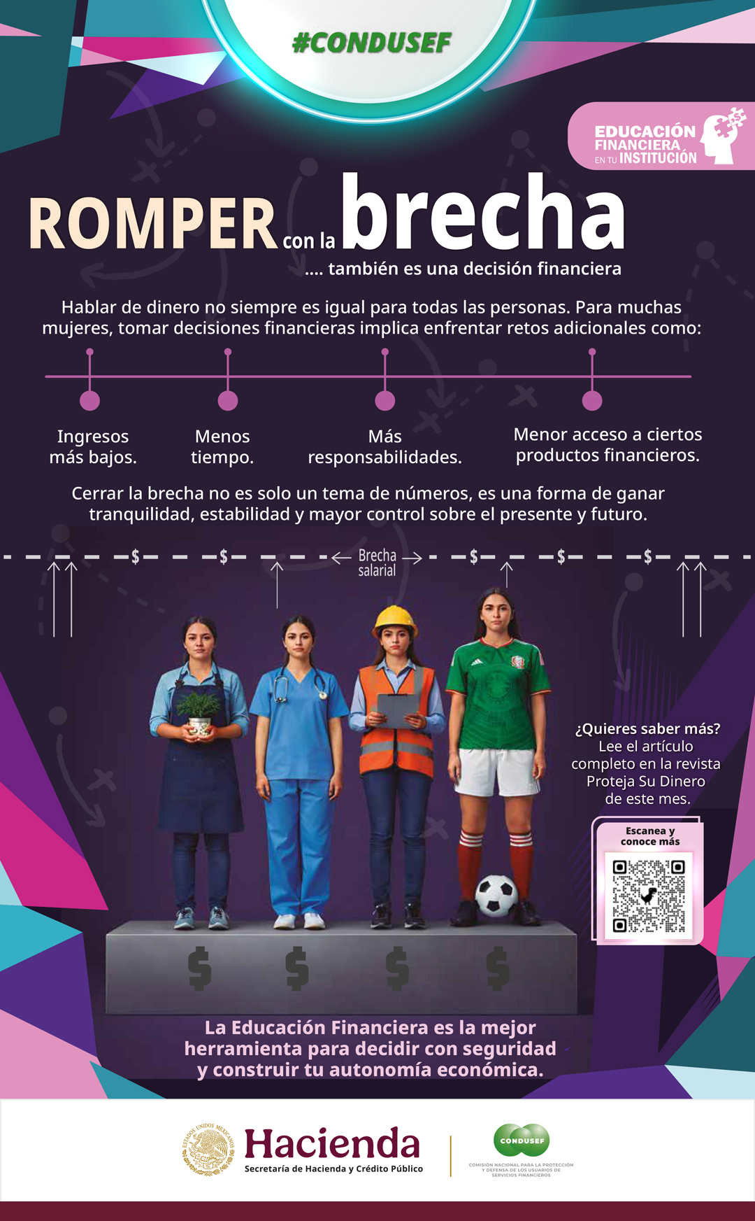 Romper con la brecha