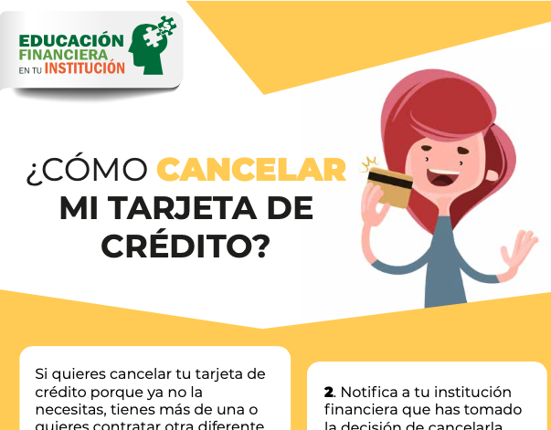 ¿Cómo cancelar mi tarjeta de crédito?