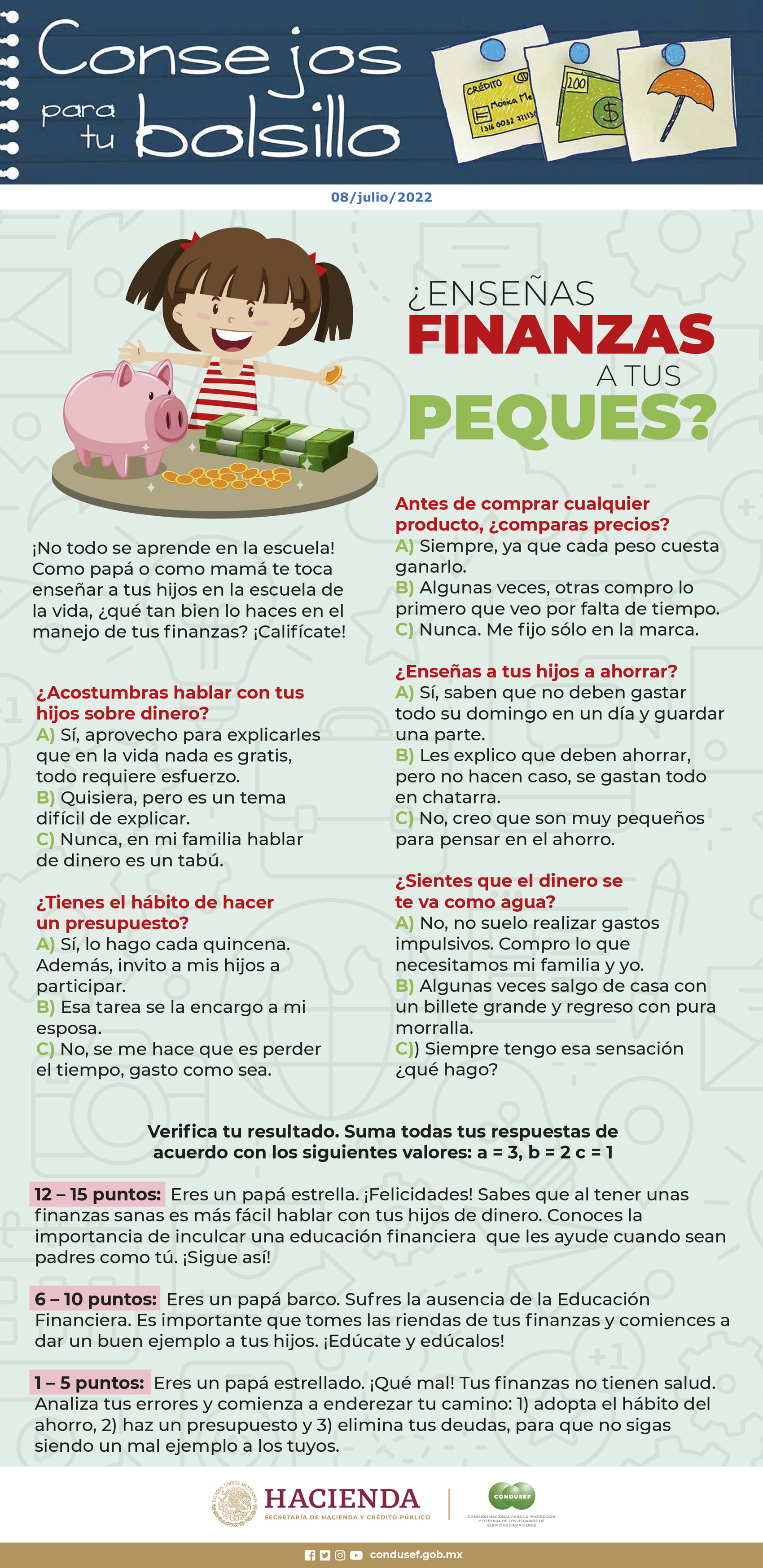 ¿Enseñas finanzas a tus peques?