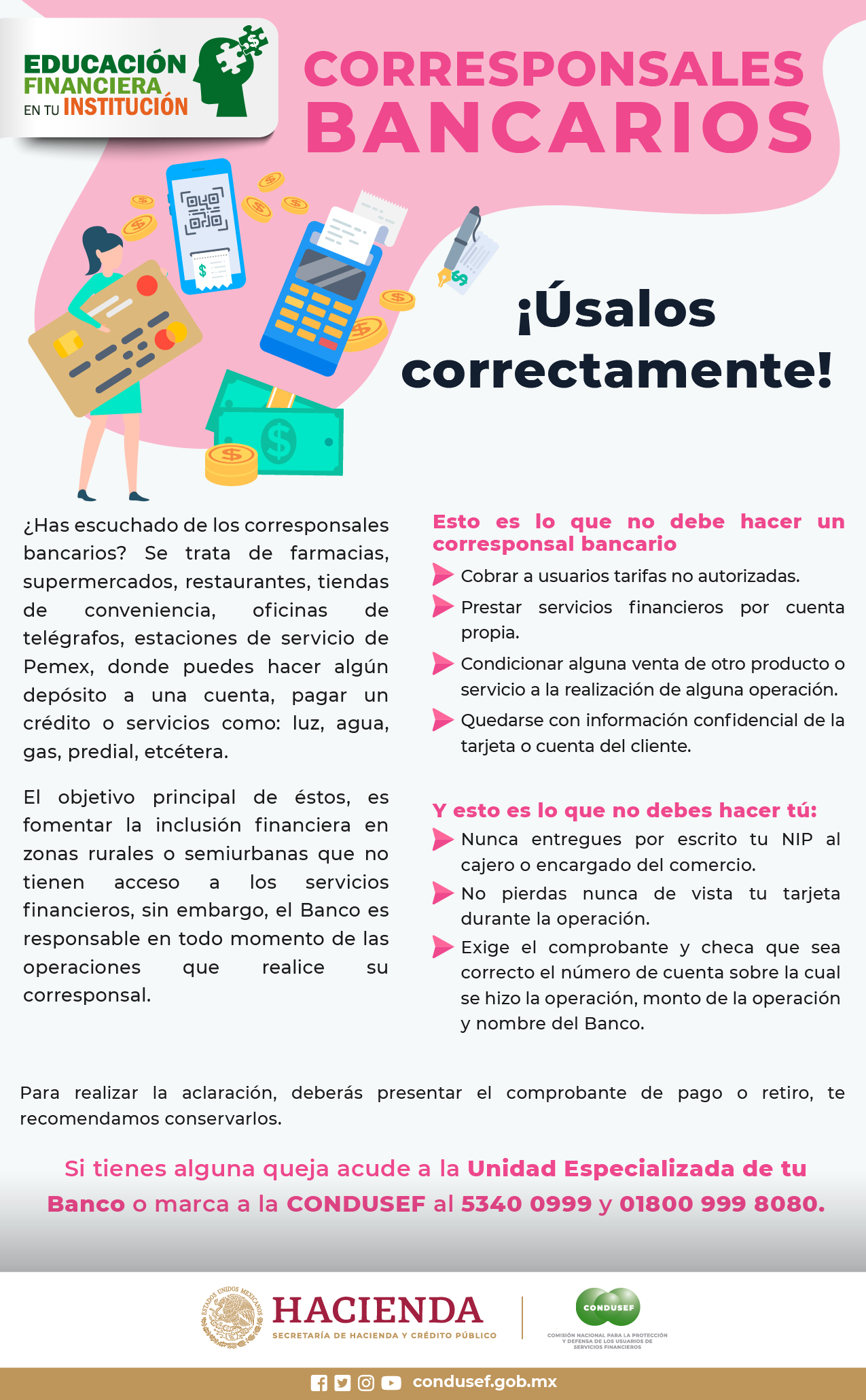 Corresponsables Bancarios 