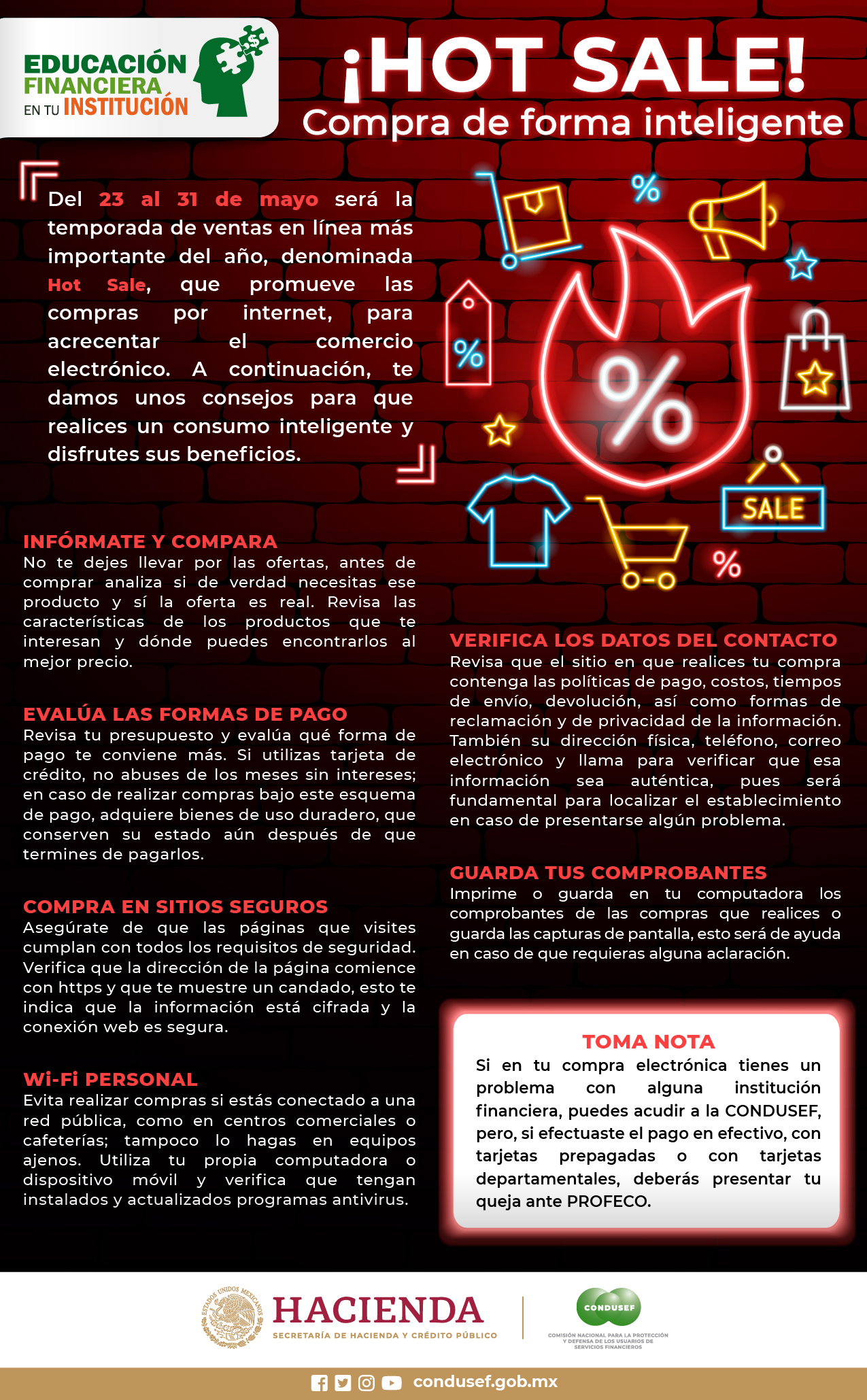 Compra de forma inteligente