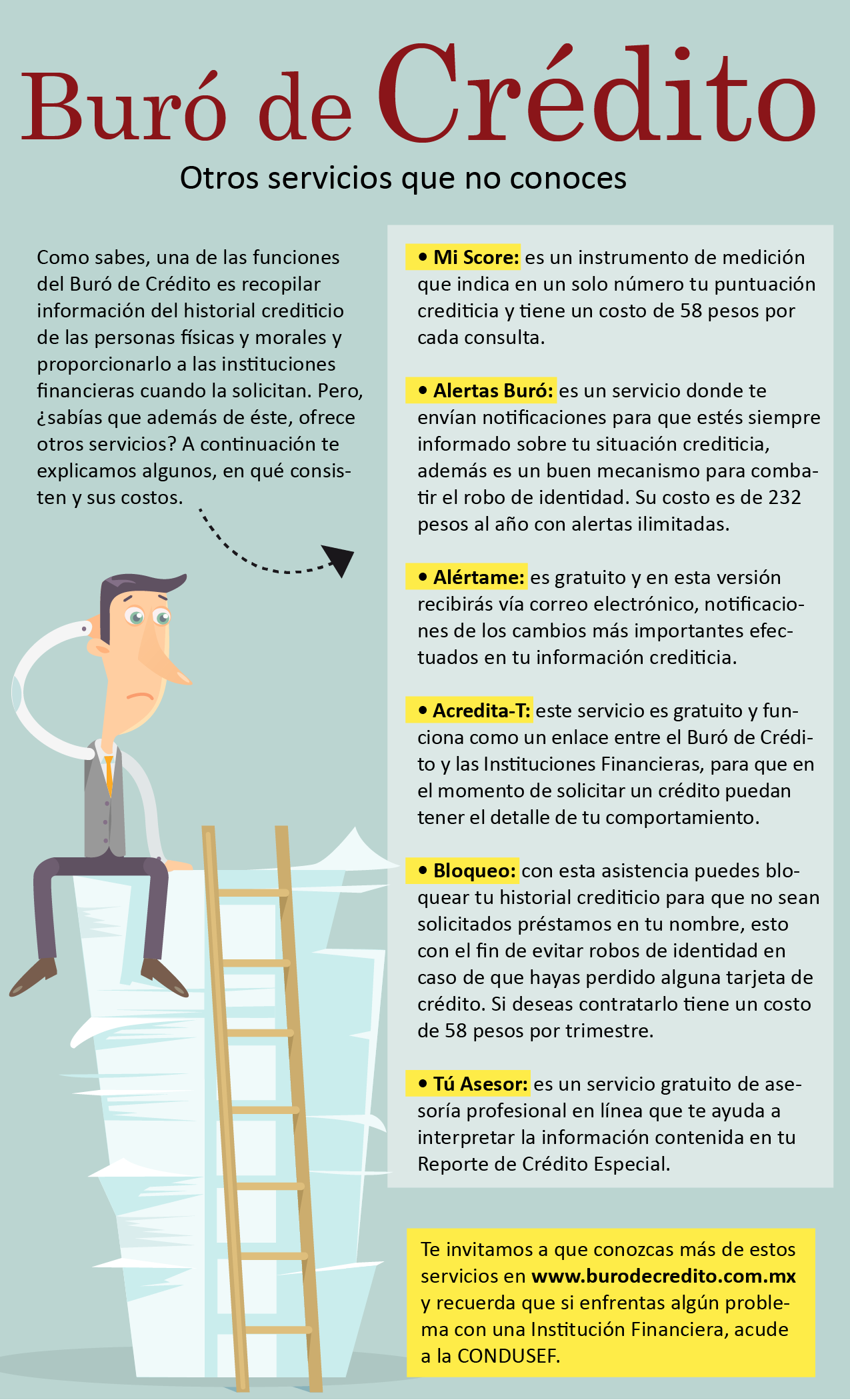 Educación Financiera CONDUSEF Educación Financiera CONDUSEF