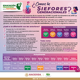 ¿Conoces las Siefores Generacionales?