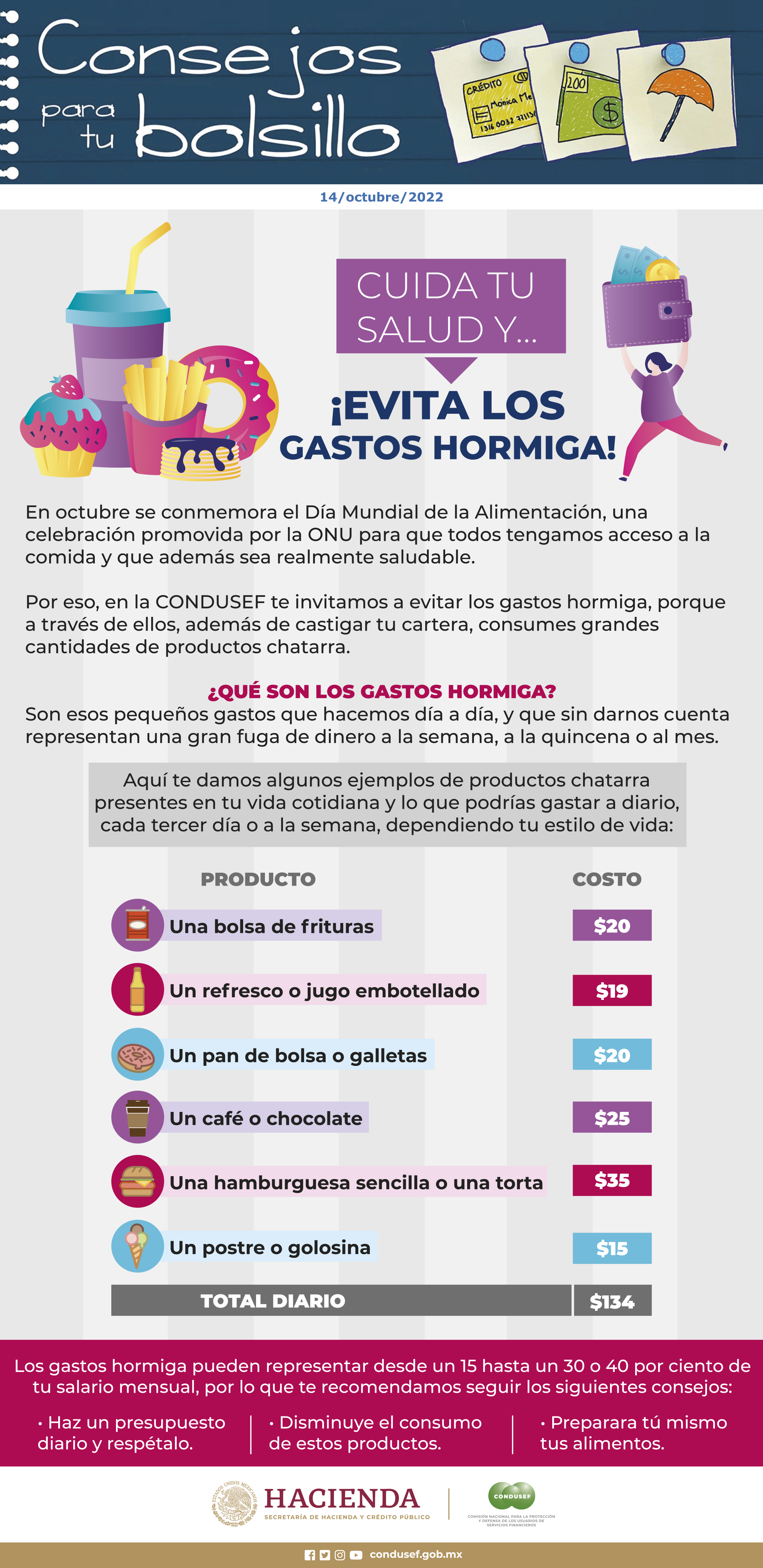 Cuida tu salud y evita gastos hormiga.